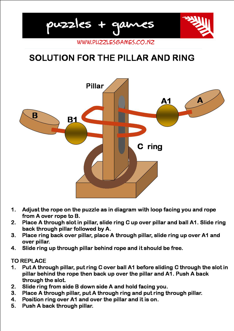 Pillar & Ring